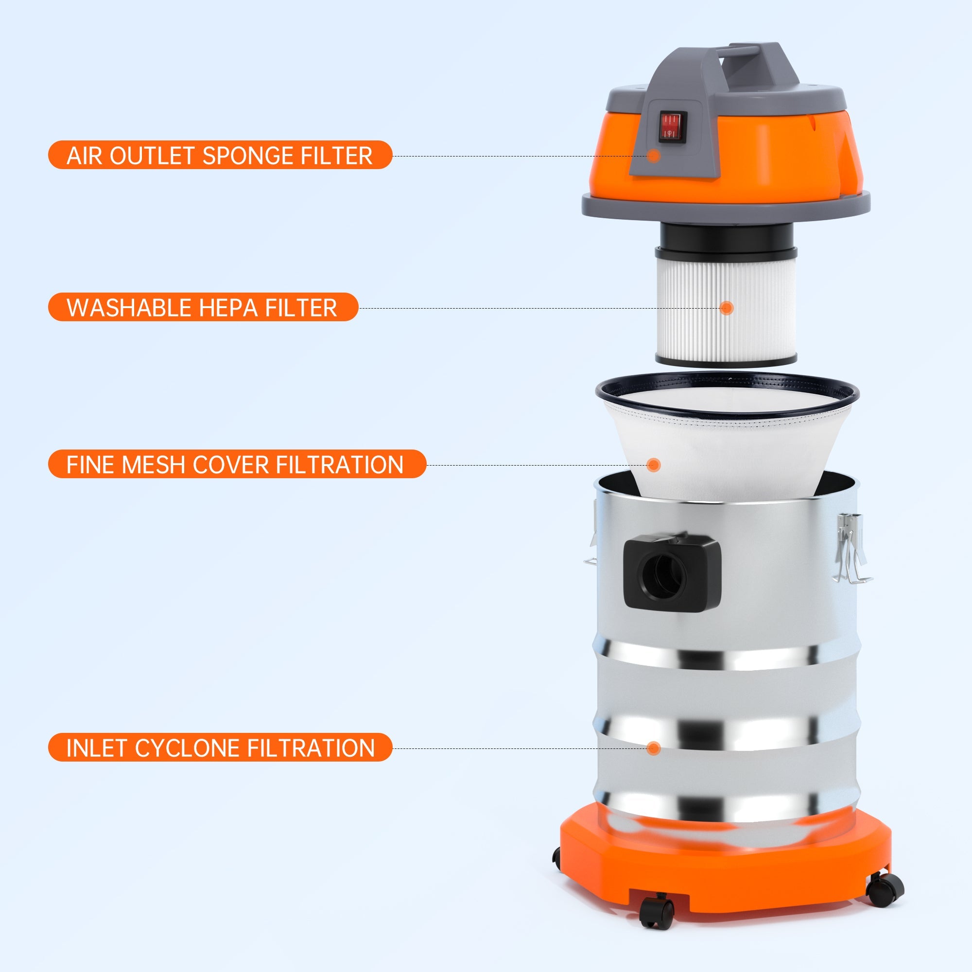 Wet Dry Blow Three Uses 10 Gallon 1200w 8 Peak Hp Stainless Steel Shop Vac Vacuum Cleaner Garage Portable Car Detailing For House Garage Workshop Car