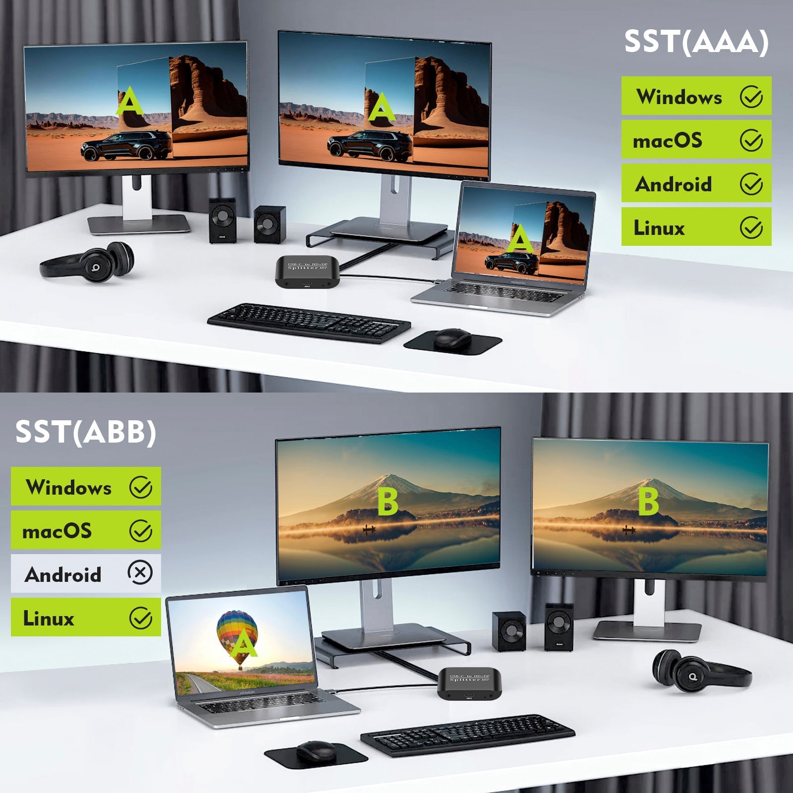 Type-C to HDMI+DP 1x2Laptop Splitter MST Two-Screen Display One Input Two Output