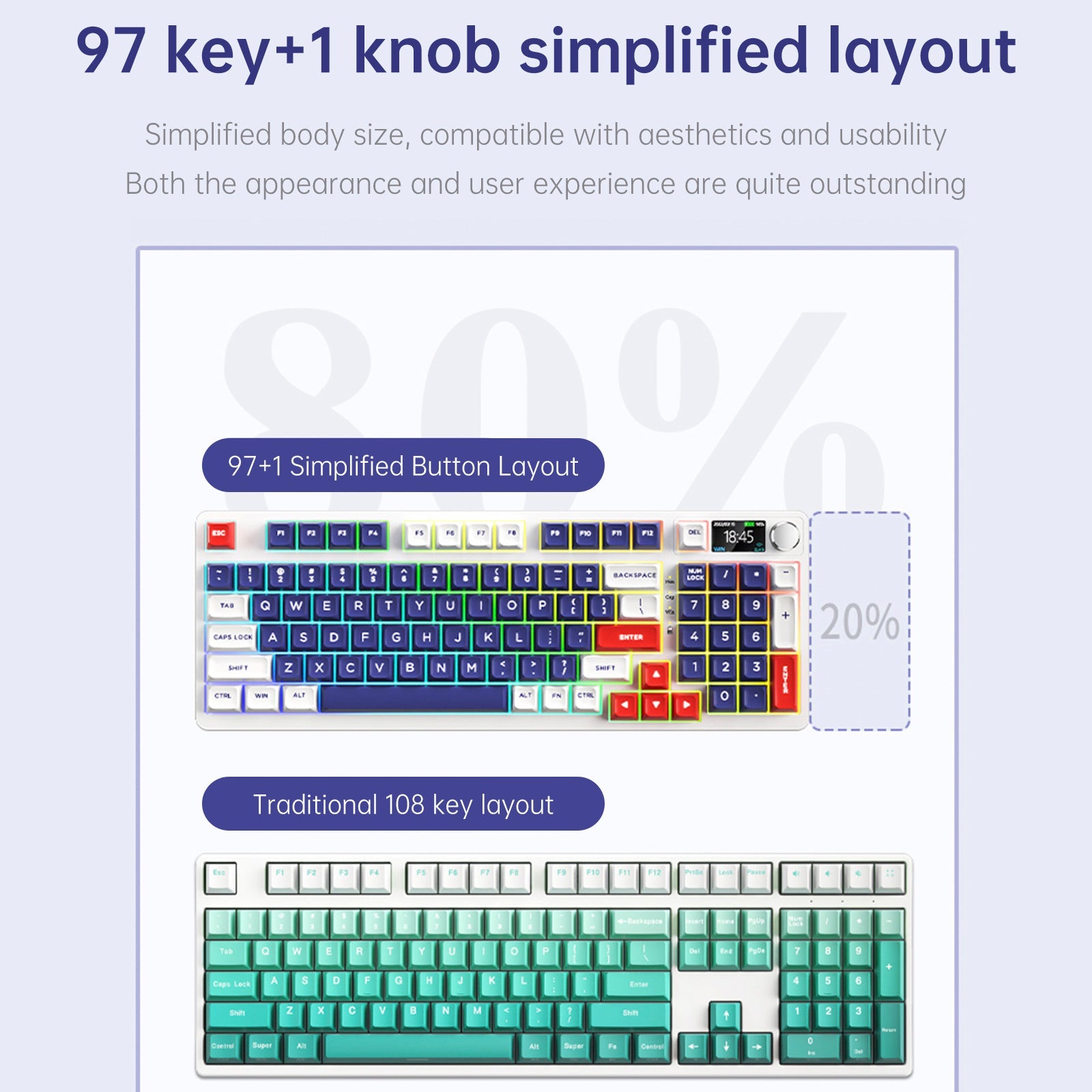 98-Key 2.4G Wireless Bluetooth Three-Mode Mechanical Keyboard RGB Hot-Swappable