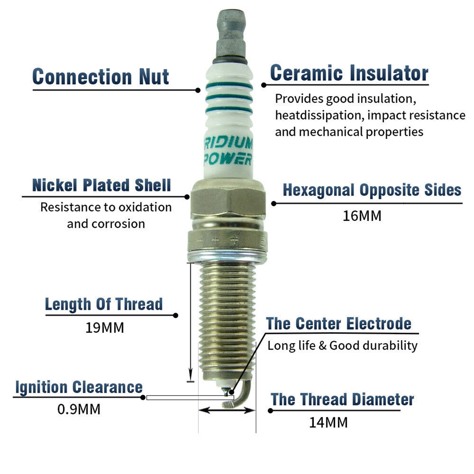 2014-2017 Ram ProMaster 2500 3.6L V6 6pcs Ignition Coil +Spark Plug UF648 0221504032