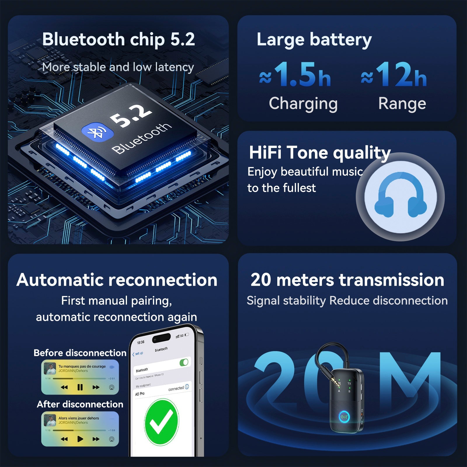 Bluetooth Receiver Transmitter Two-in-One AUX Car Hands-free Adapter Two-to-Two